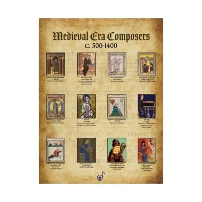 Medieval Music Composers Vertical Poster (18x24) - Image 2