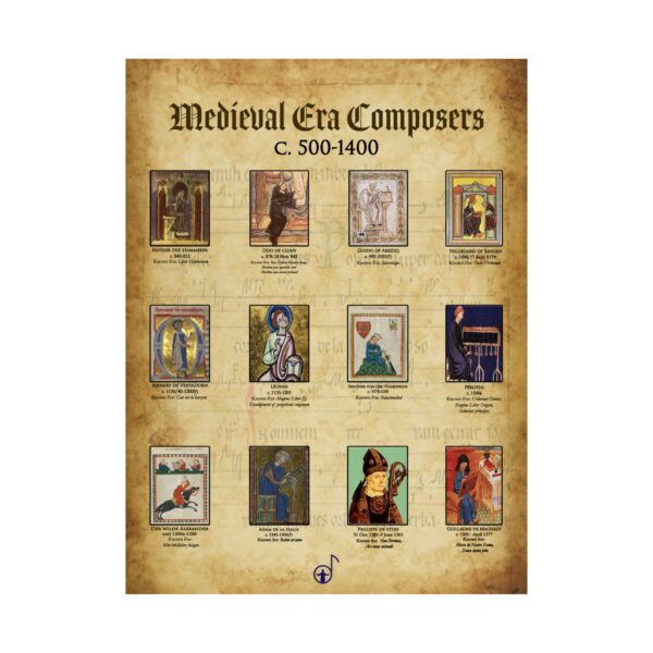 Medieval Music Composers Vertical Poster (18x24) - Image 2