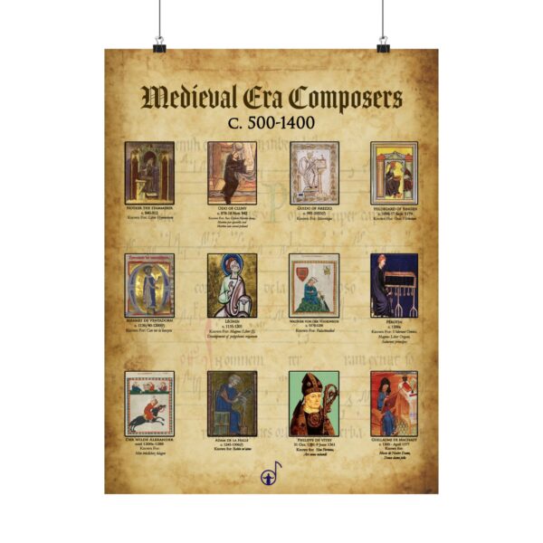 Medieval Music Composers Vertical Poster (18x24)